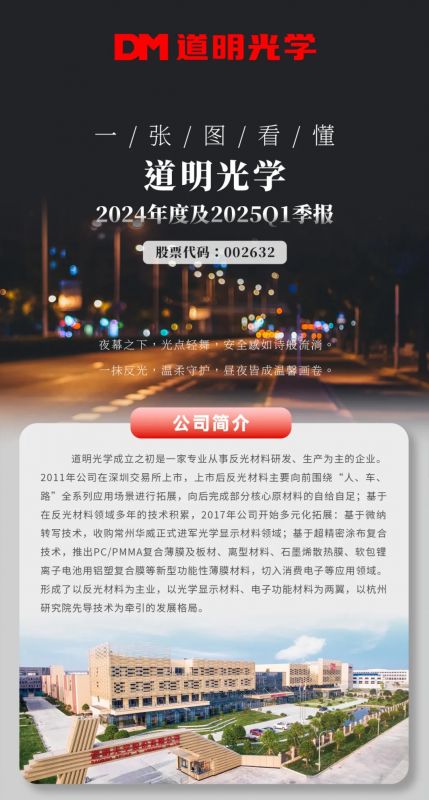 一张图看懂丨尊龙凯时人生就是搏光学2024年度及2025Q1季报
