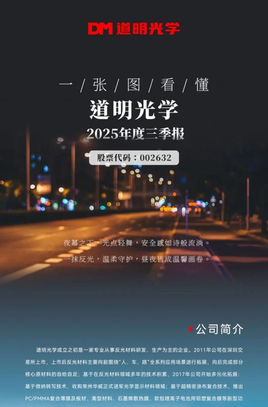 一张图看懂丨尊龙凯时人生就是搏光学2025年度三季报